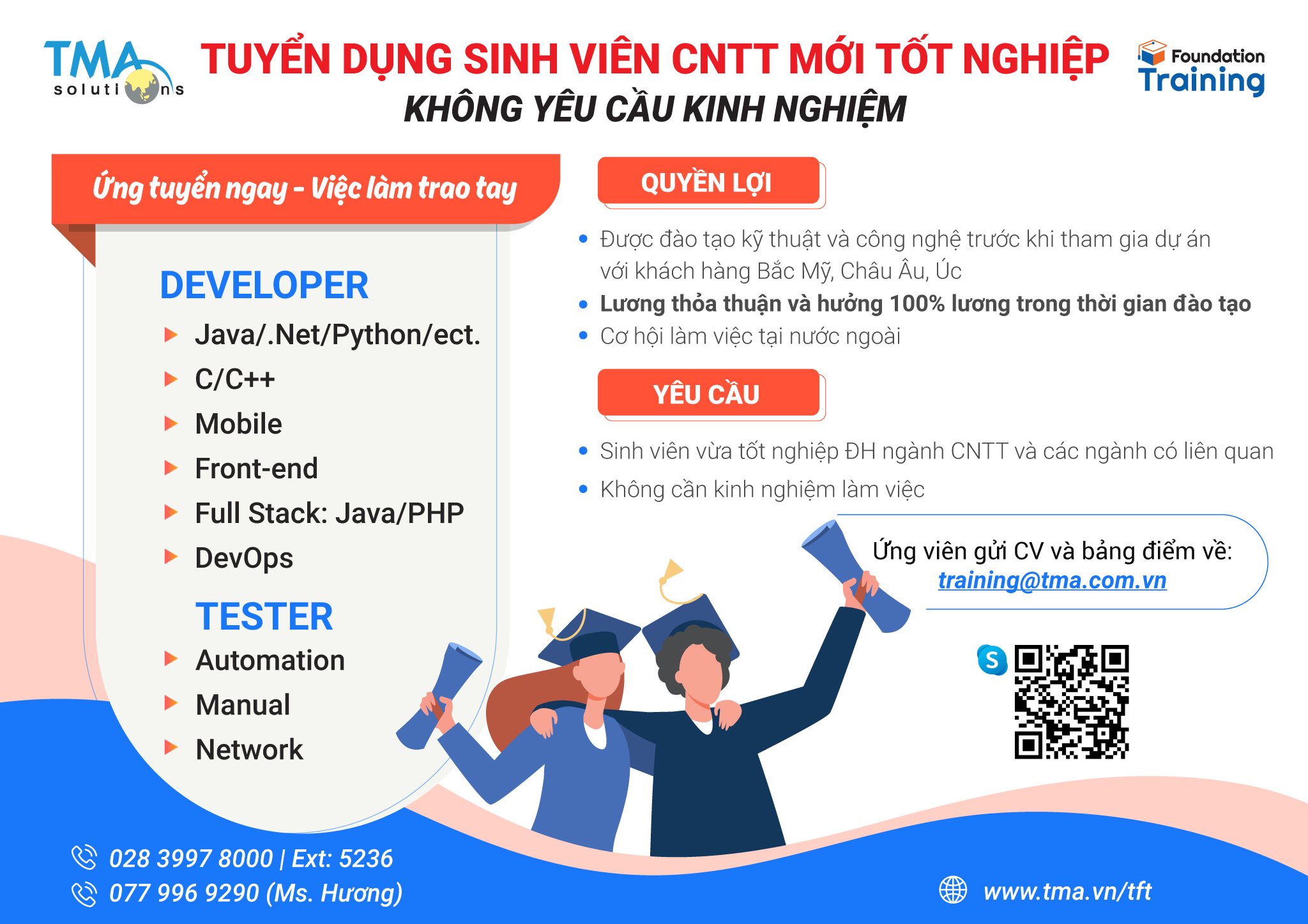 Tuyen dung viec lam danh cho SV moi tot nghiep - Q1 2022